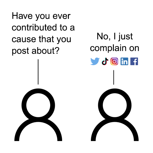 complaining without contribution